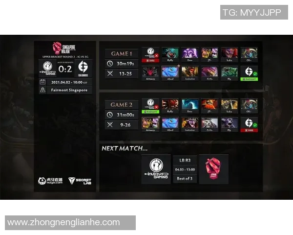 esports数据电竞实时数据解析DOTA2聚焦FPX团队意识与战术执行能力分析