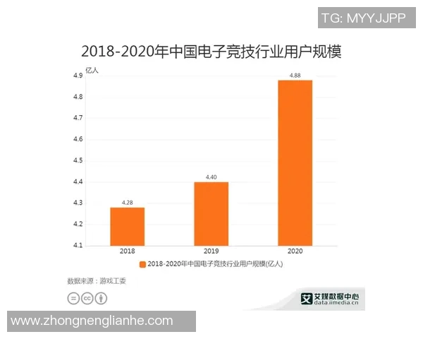 电竞实时数据引发热议WE技术争议背后的深层次分析与思考实时新闻