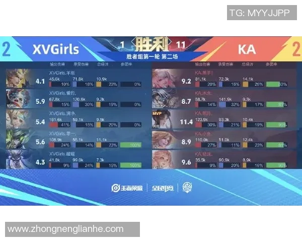 电竞比分王者荣耀实力排名V5再创新高引发热议玩家期待新赛季表现实时新闻